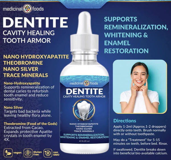 Dentite Tooth Armor