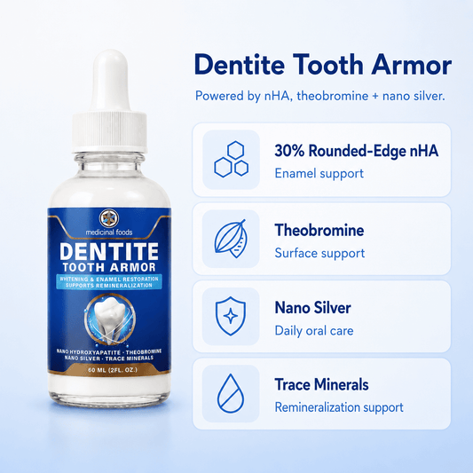 Nano Silver vs Colloidal Silver: What Matters for Oral Care