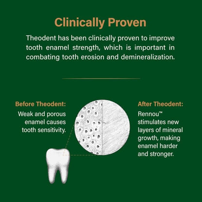 Theodent Classic Fluoride-Free Toothpaste, photo 5