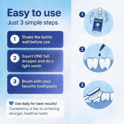 Dentite Tooth Armor 2-Pack (Save $21)